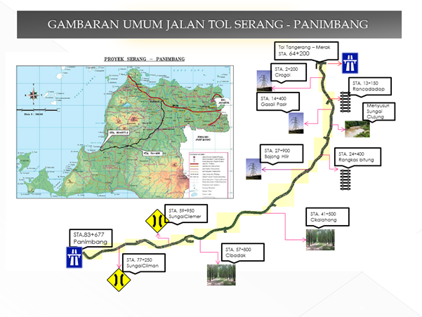 Pembangunan Tol Serang-Panimbang Dimulai Januari 2018
