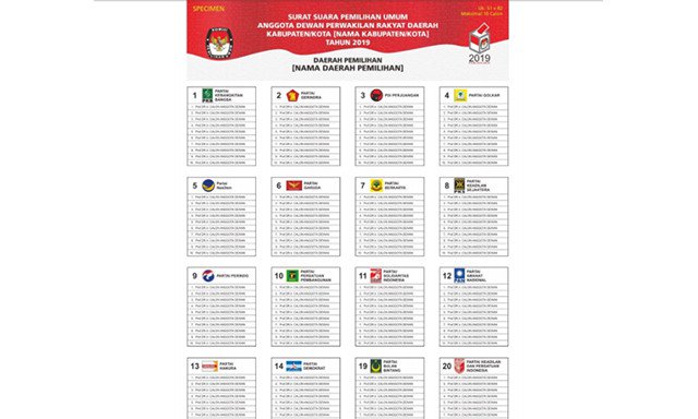 surat pemilihan dprd kabupaten/kota