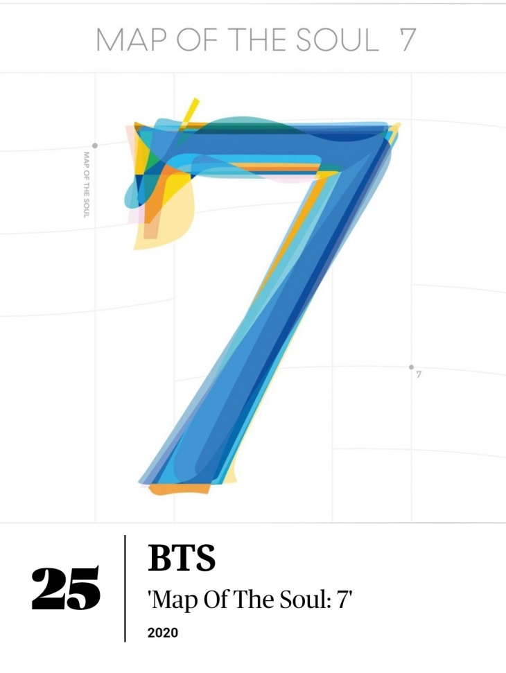 BTS Masuk ‘The 50 Greatest Concept Album of All Time’ Rolling Stones