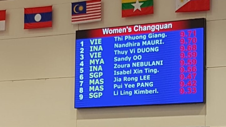 Beda Poin Tuan Rumah Vietnam Hanya 0,01, Nandhira Mauriskha Raih Perak 