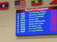 Beda Poin Tuan Rumah Vietnam Hanya 0,01, Nandhira Mauriskha Raih Perak 