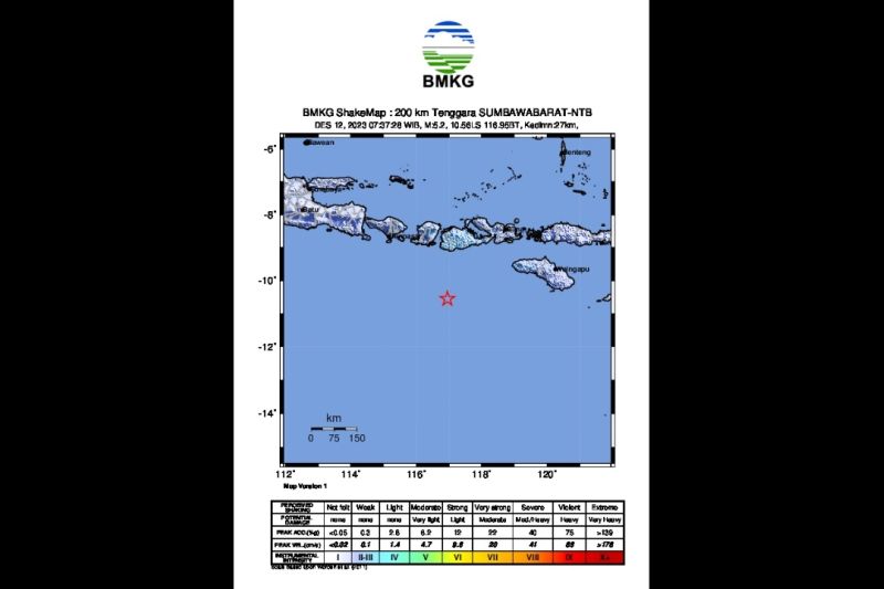 Gempa Dangkal Magnitudo 5,2 Landa Sumbawa Barat NTB