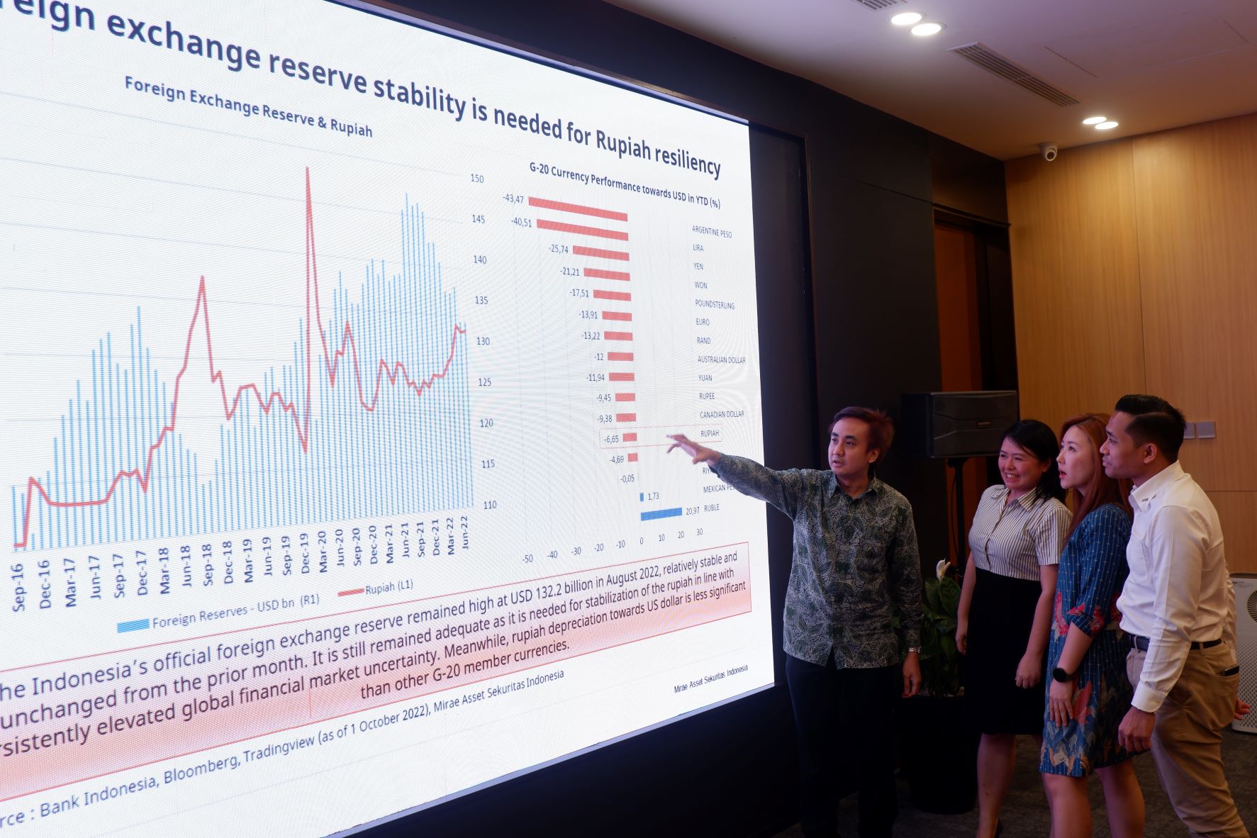 Jangan Panik Meski Resesi Ekonomi Global Diprediksi Tiba Lebih Awal