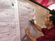 Muhammadiyah Ingatkan Pemenang Pilpres 2024 Tetap Rendah Hati