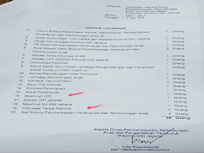 Muslimah HTI dan Indonesia Tanpa Feminis diundang Pemprov DKI Jakarta