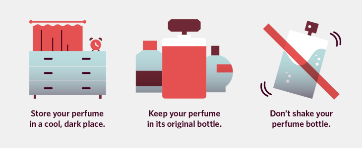 Optimalkan Penggunaan Parfum Agar Wangi Tahan Lama