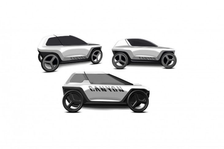 Mobil konsep Canyon Future Mobility (Foto: canyon.com)	