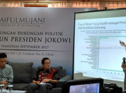 SMRC: Hanya Dia yang Mampu Saingi Jokowi di Pilpres 2019