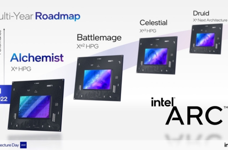 Peluncuran GPU Dekstop Intel Arc Generasi Pertama Kembali Ditunda