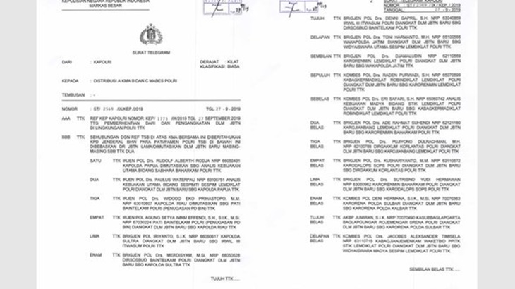 Surat Telegram Kapolri nomor ST/2569/IX/KEP/2019. (Ist)