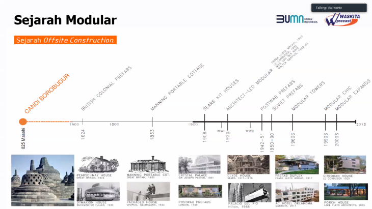 rumah modular