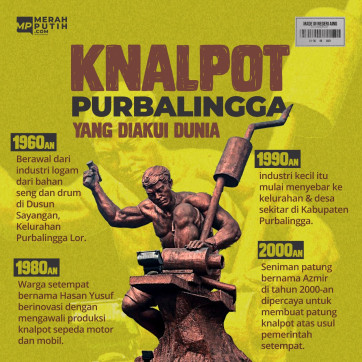 Knalpot Purbalingga yang Diakui Dunia