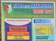 Soal Tata Kelola Dana Desa, Tiga Hal ini yang Disoroti DPR 