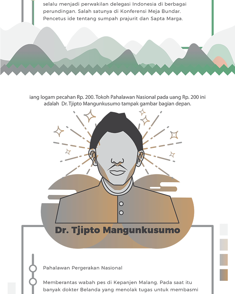 Para pahlawan dalam uang baru