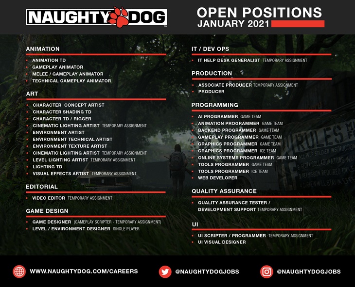 naughty dog