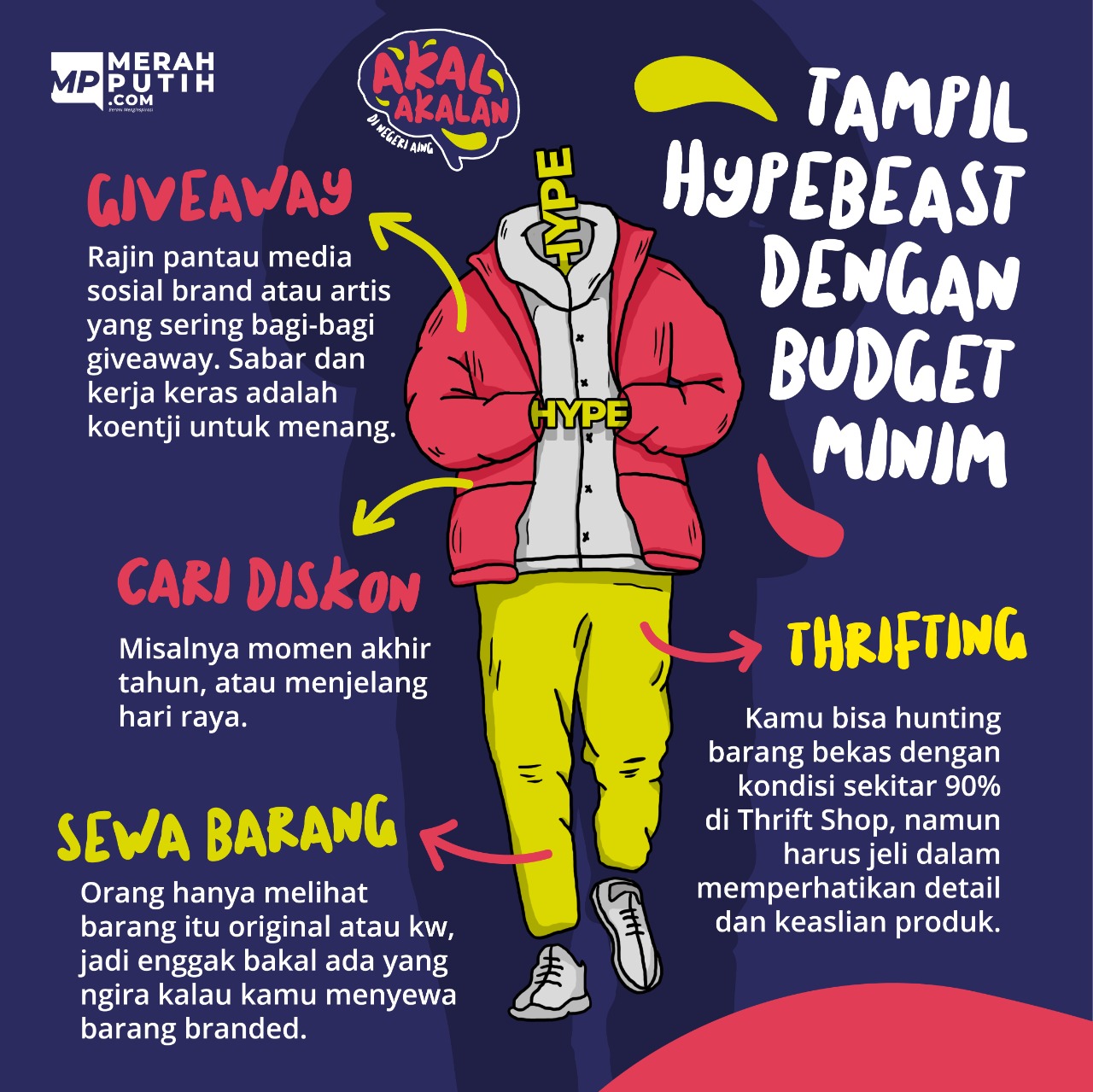 Tampil Hypebeast Dengan Budget Minim