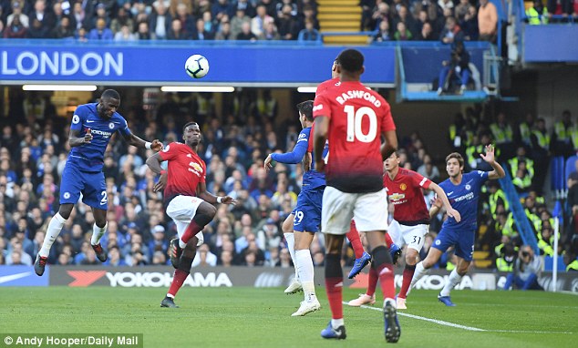 Prediksi Chelsea Vs Manchester United: Tekanan Besar Sarri dan Solskjaer