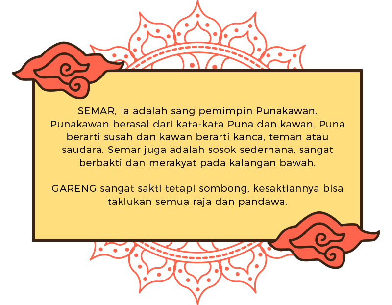 Infografis Semar dan Gareng