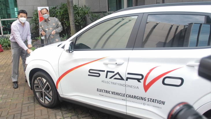 Jababeka Dukung Program Percepatan Mobil Listrik