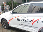 Jababeka Dukung Program Percepatan Mobil Listrik