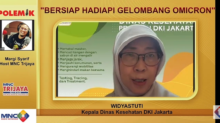 95 Persen Kasus Omicron DKI Tanpa Gejala, Tak Ada Pasien Sampai Meninggal