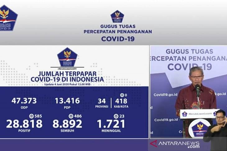 Juru Bicara Pemerintah untuk Penanganan COVID-19 Achmad Yurianto dalam tangkapan layar akun Youtube BNPB Indonesia saat menjelaskan perkembangan penanganan COVID-19 di Jakarta, Kamis (4/6/2020). ANTARA/Dewanto Samodro