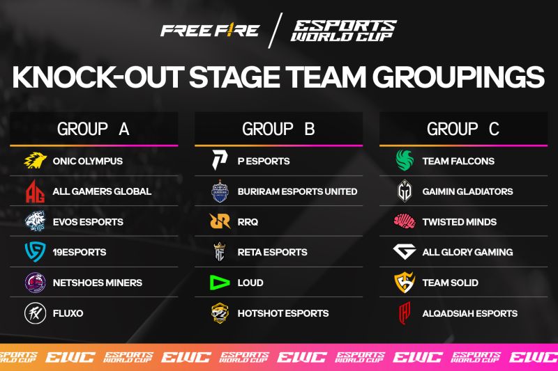18 tim yang bersaing di Esports World Cup: Free Fire