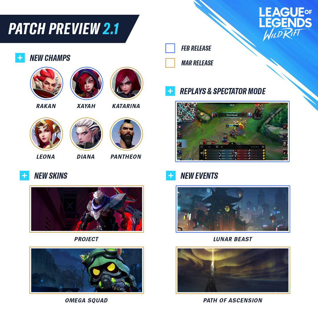 riot games