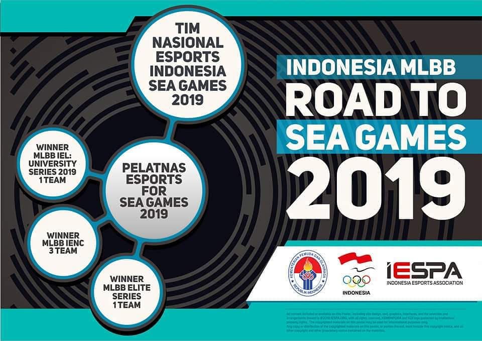 IEL University Series Season 1 akan Memasuki Grand Final