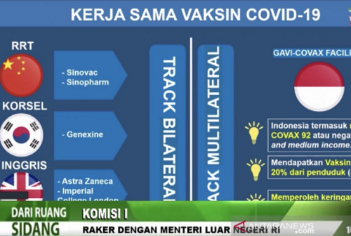 Bulan Depan Uji Klinis Tahap II Vaksin COVID-19 dari Korsel Dimulai