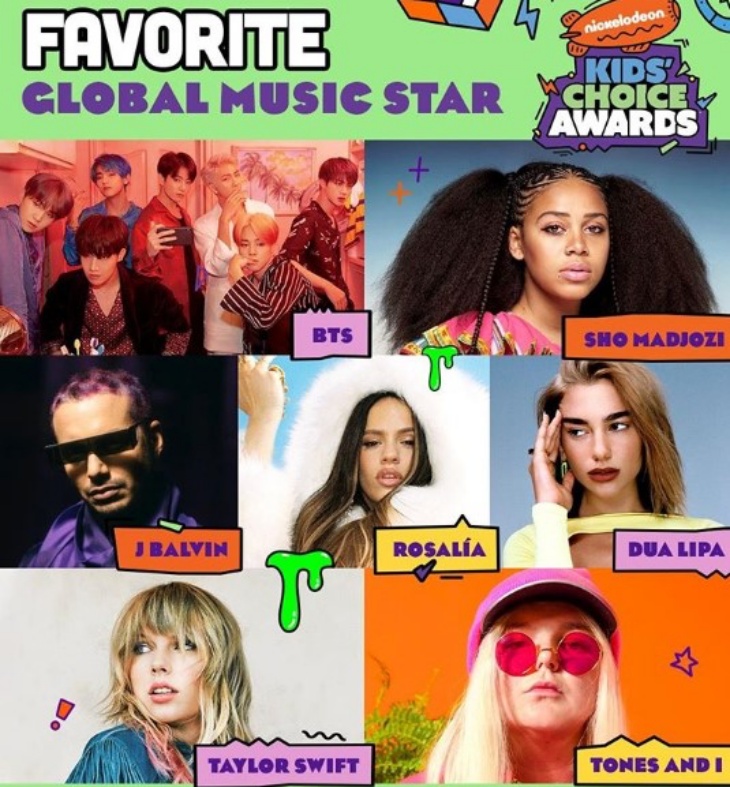 Nickelodeon Kid's Choice Awards 2020, Ajang Penghargaan Pertama di Tengah Pandemi Corona