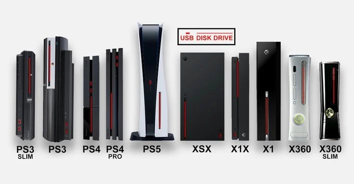Perbandingan ukuran PlayStation 5 dengan konsol lain (Foto: Screen Rant)