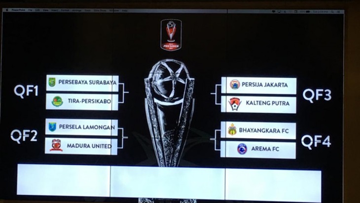 Jadwal Pertandingan Delapan Besar Piala Presiden 2019