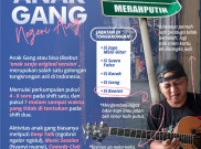 Anak Gang Negeri Aing