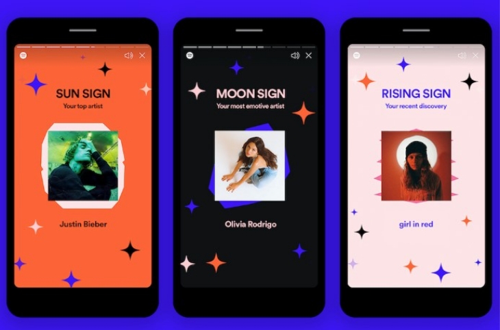 Only You, Fitur Terbaru Spotify Khusus Untukmu