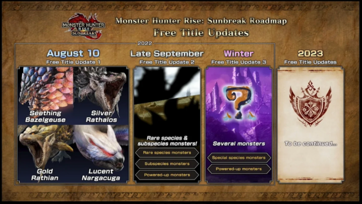 Update 'Monster Hunter Rise: Sunbreak' Perkenalkan Misi Lebih Menantang