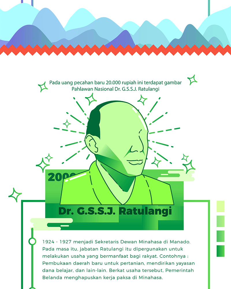 Para pahlawan dalam uang baru