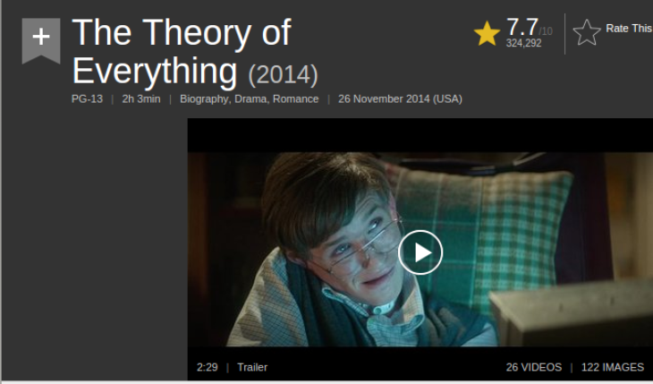 The Theory of Everything