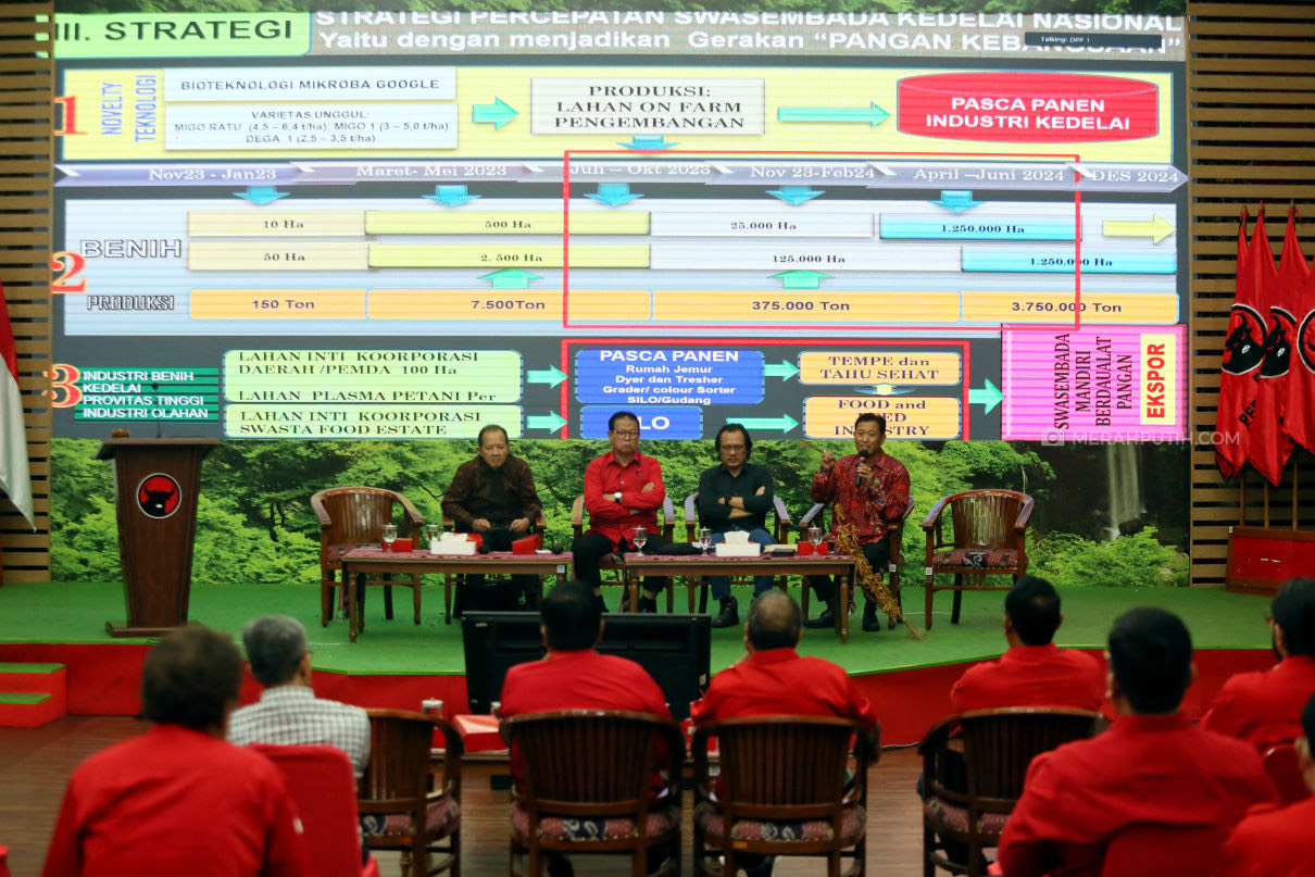 Jelang Rakernas, PDIP Bahas Isu Kedaulatan Pangan