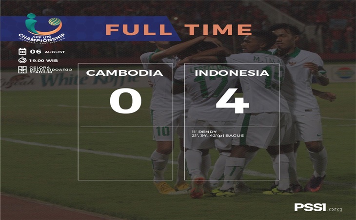 Skor pertandingan Indonesia vs Kamboja