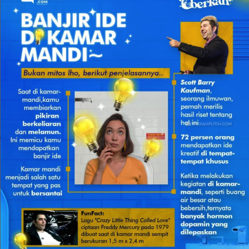 Banjir Ide di Kamar Mandi
