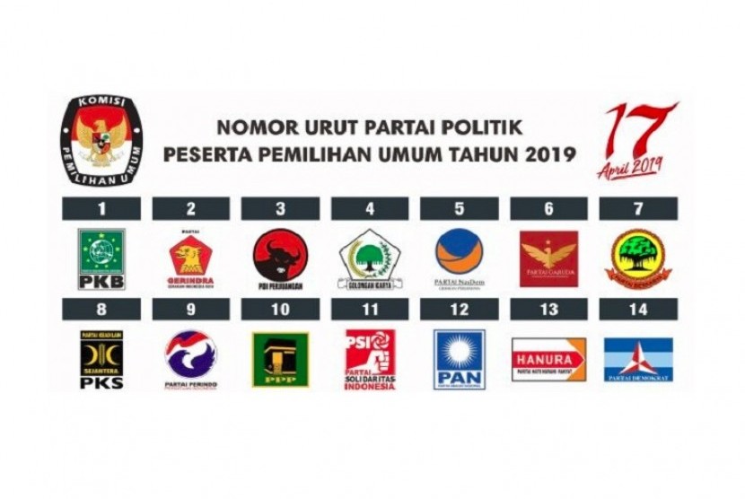 Politisi Golkar: Pemilu 2019 Bikin Susah Masyarakat