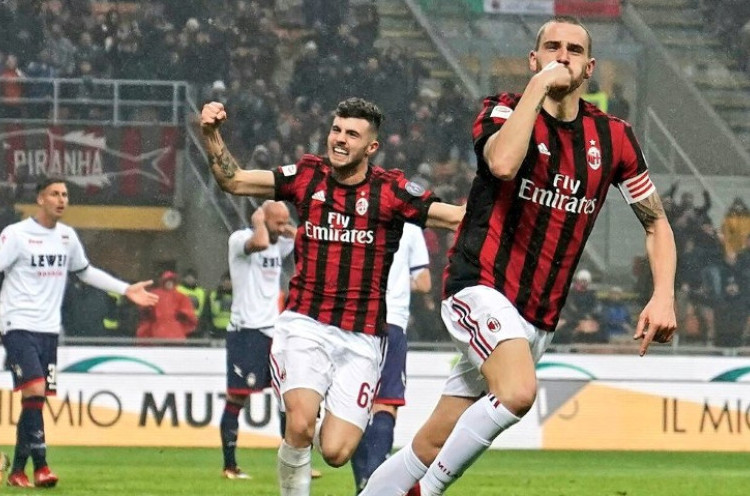 AC Milan Dilarang Bermain di Eropa
