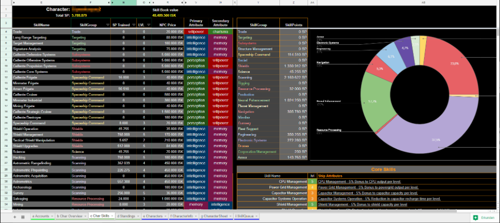 eve online