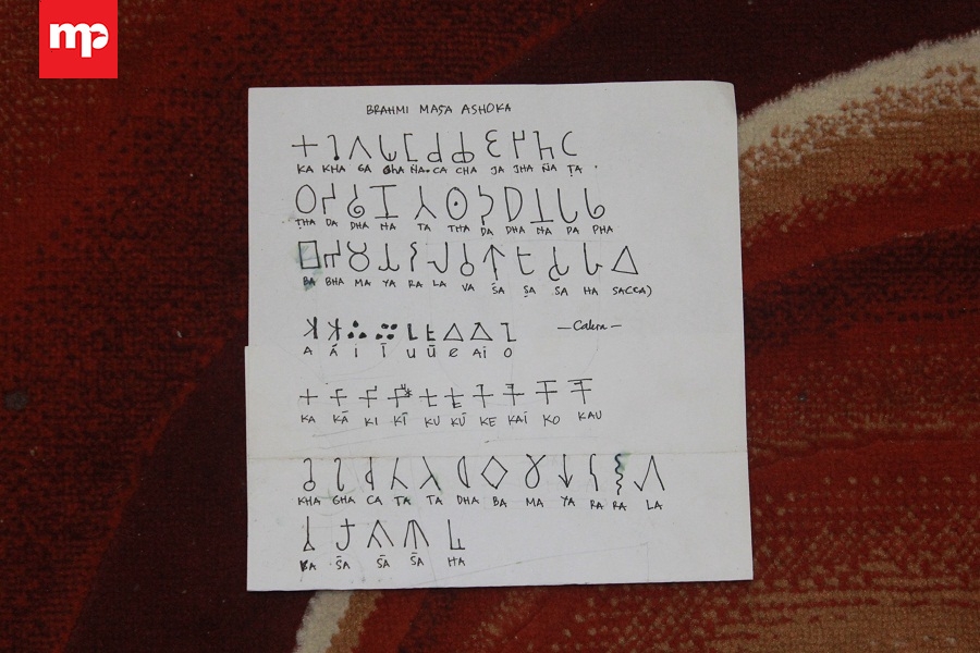 Huruf Kaganga, Aksara Para Leluhur Suku Sunda