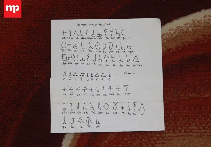 Huruf Kaganga, Aksara Para Leluhur Suku Sunda
