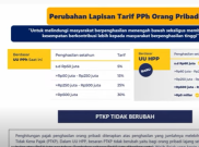 Penghasilan di Atas Rp 5 Miliar Seperti Deddy Corbuzier Pajaknya Jadi 35 Persen