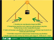 Umat Islam Diminta Cek Arah Kiblat Pada 27 dan 28 Mei