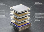 Betavolt Kembangkan Baterai dari Nuklir 