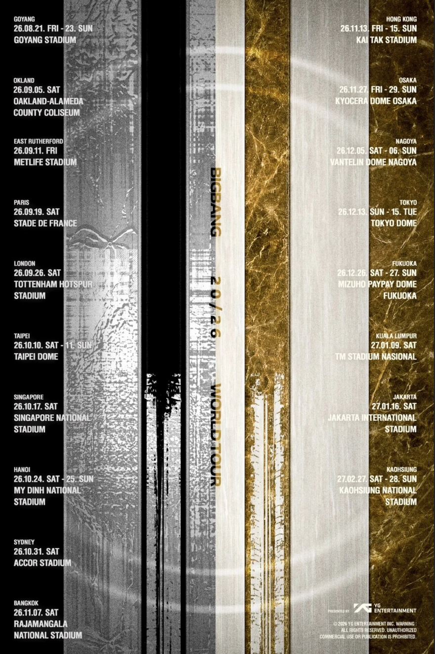 BIGBANG